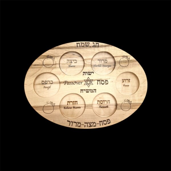 Passover Seder Plate